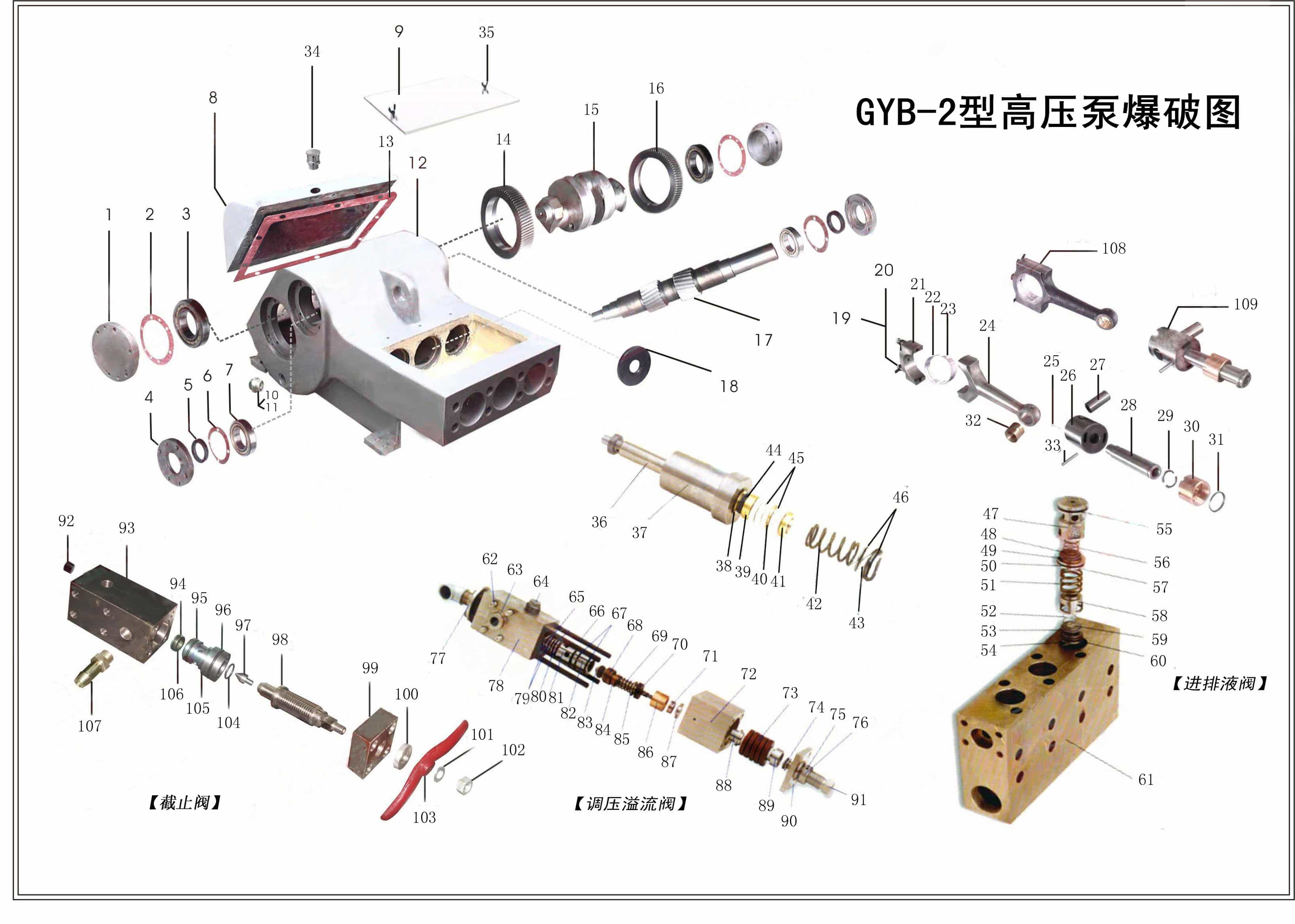 廣源高壓泵分解圖明細(xì)