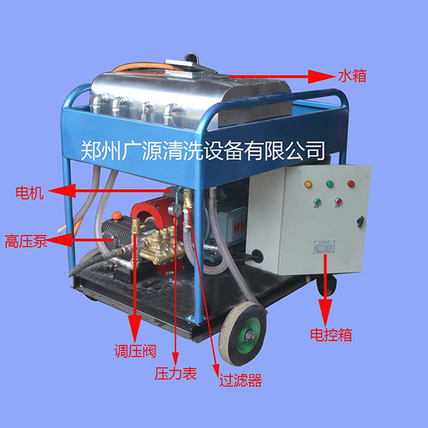 電動(dòng)下水道疏通器